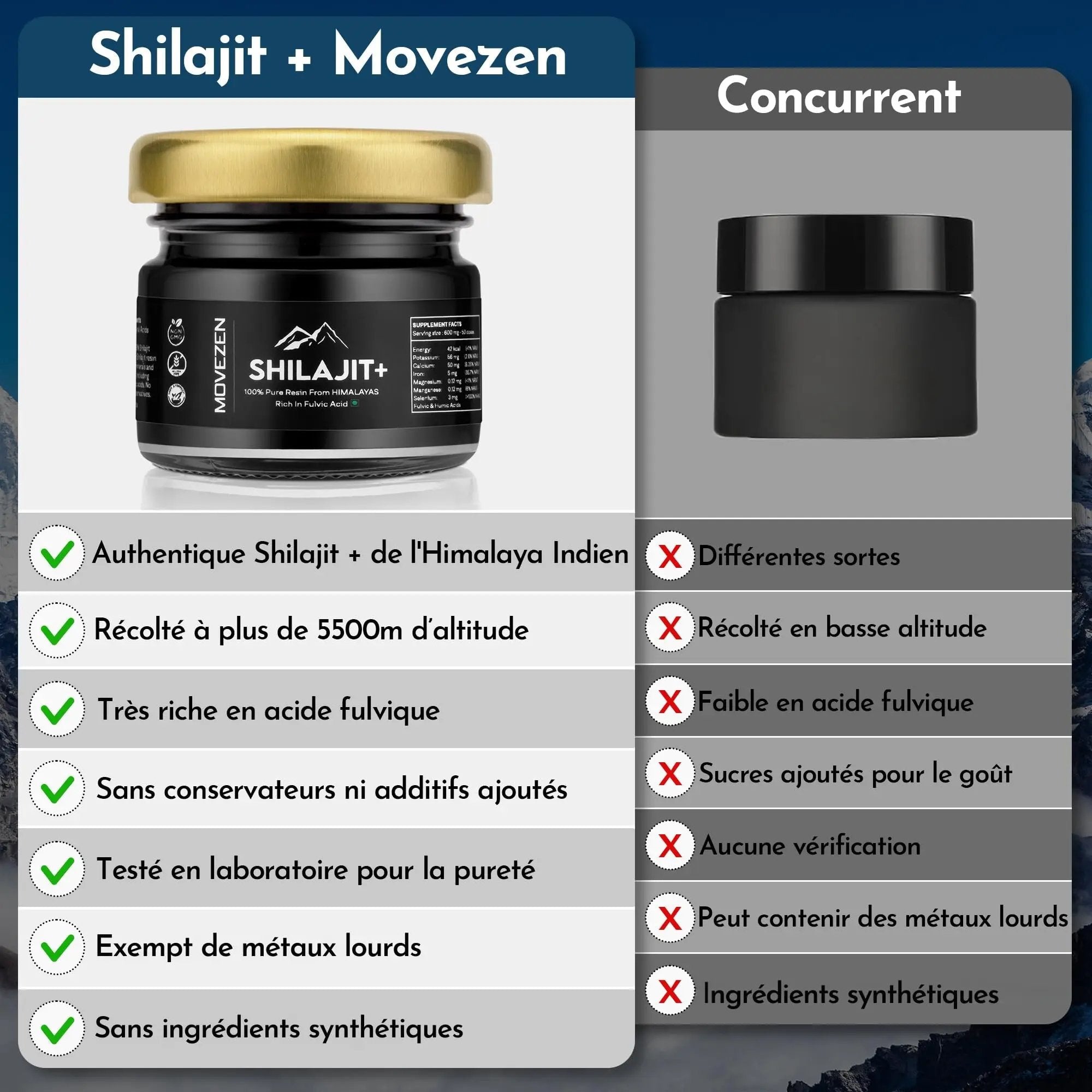 Shilajit + Résine MOVEZEN MOVEZEN