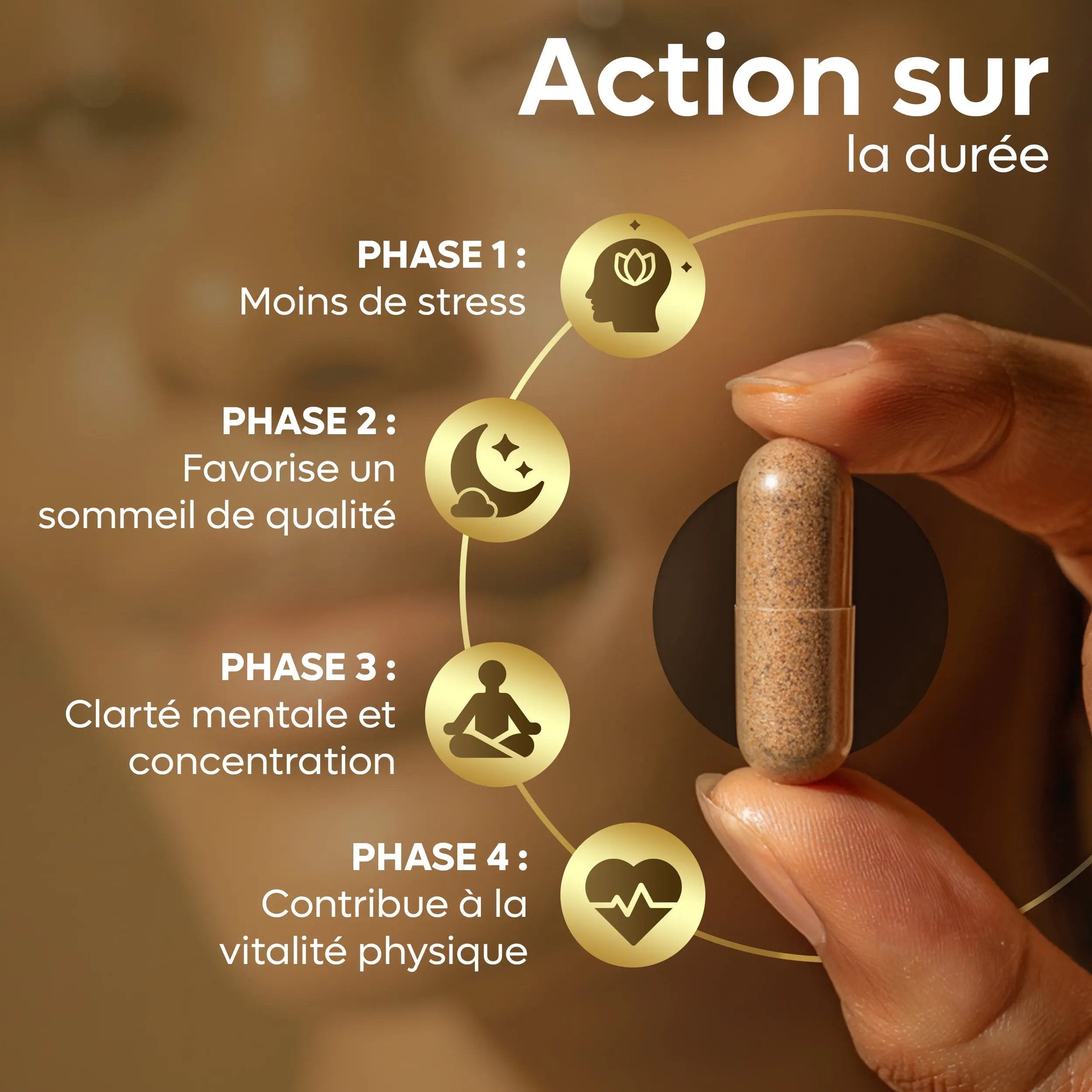 Ashwagandha Bio 5:1 Extrait Concentré 1000 mg Sommeil & Anti-Stress 120 Gélules MOVEZEN